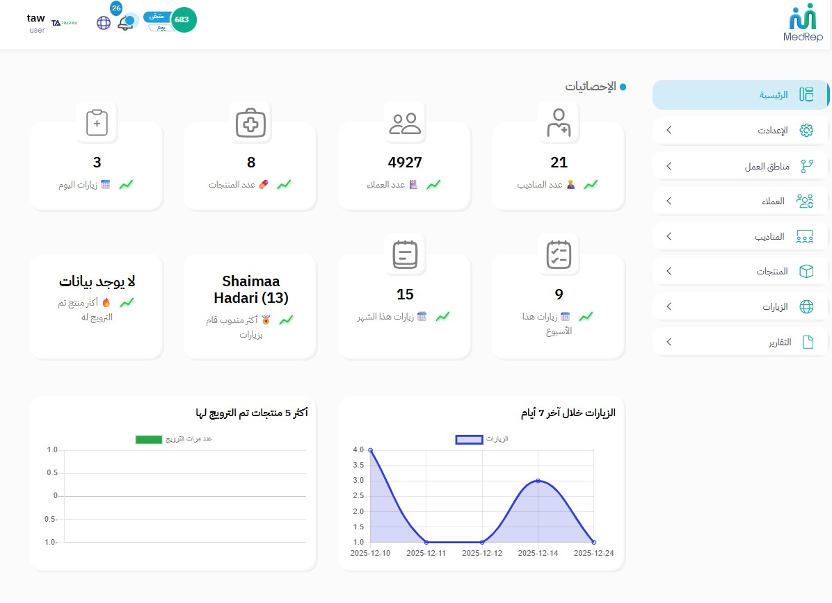 إطار منصة إدارة المناديب