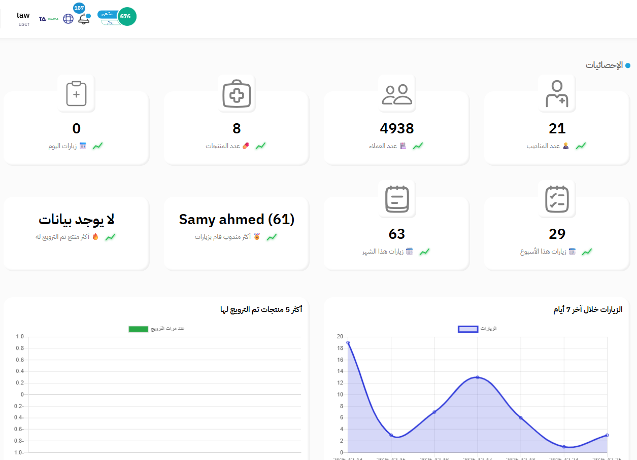 مرونة المنصة